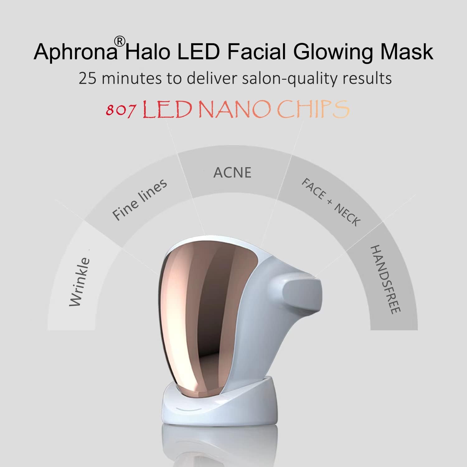 Aphrona LED Face Mask Light Therapy Review