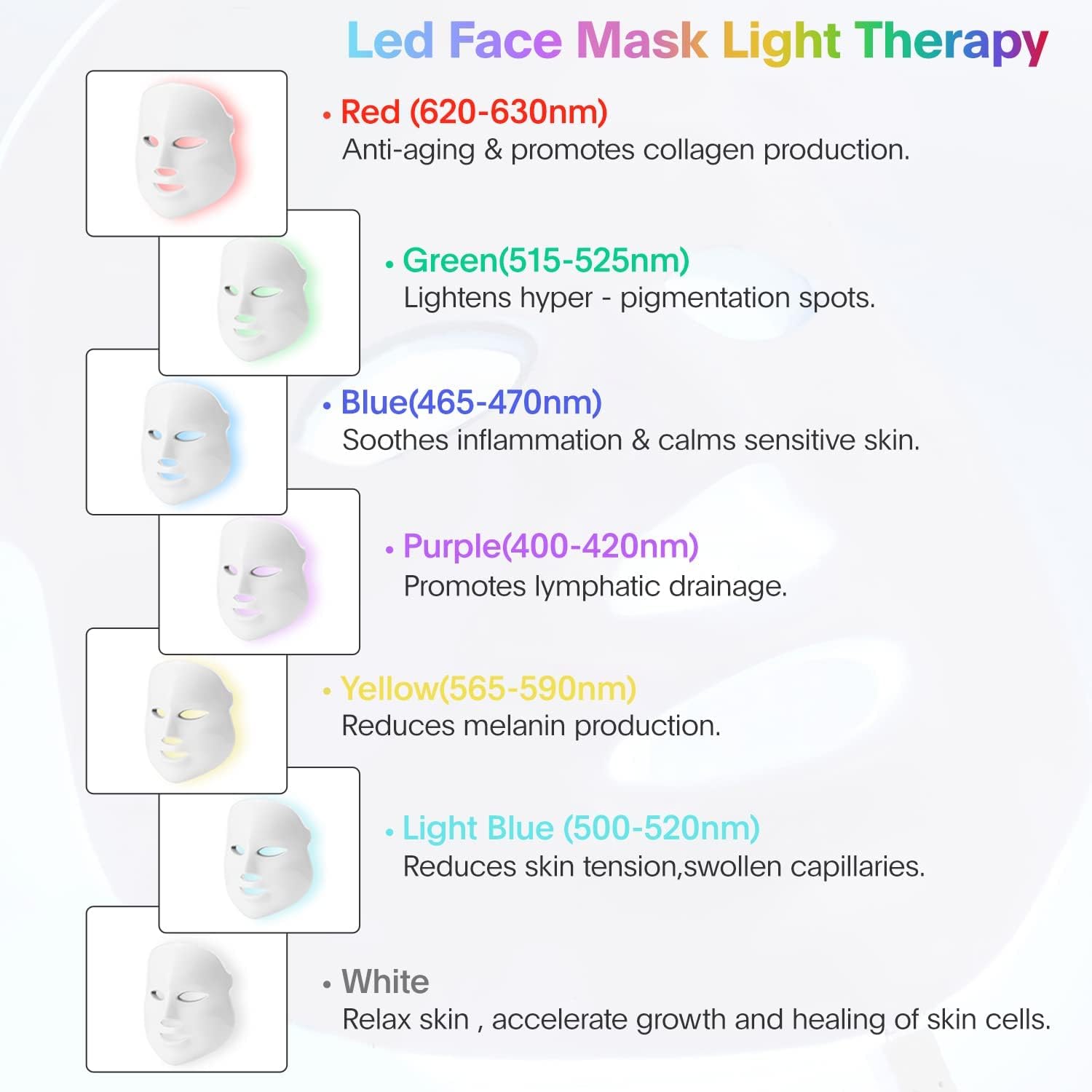 HOCBDLLLA Red-Light Therapy for Face Review