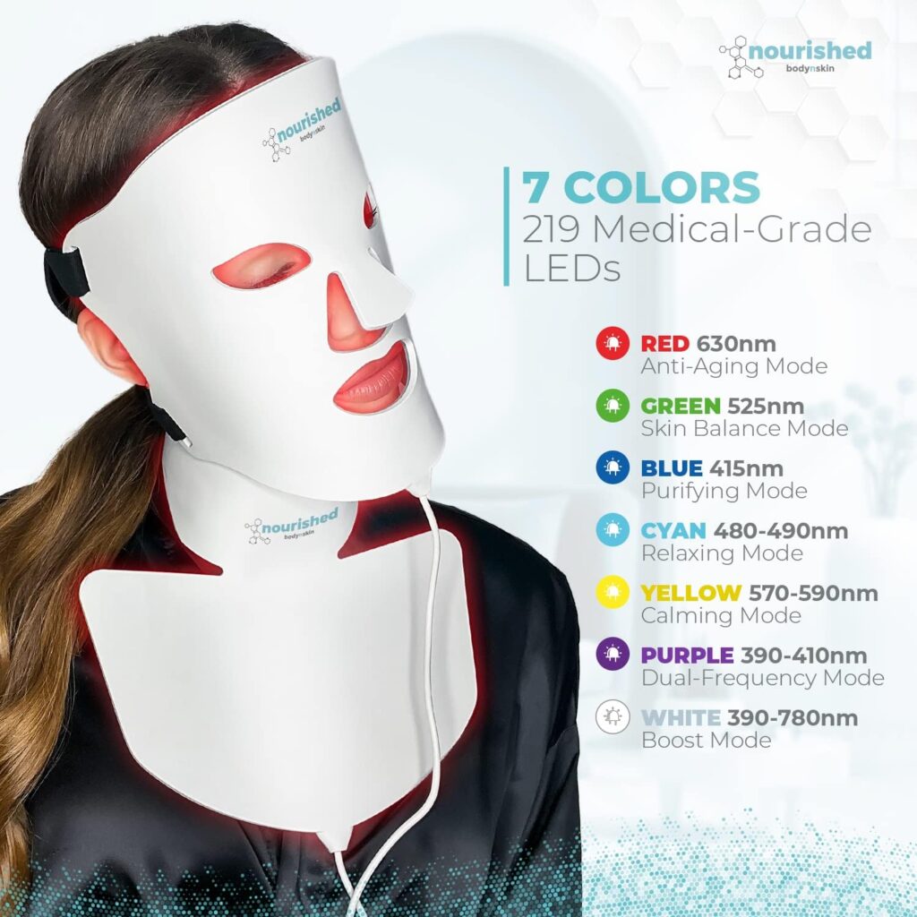 Nourished Bodynskin LED Light Therapy Face  Neck Mask - Facial Skin Care Device - 7 Colors Red  Blue - Rejuvenation, Anti-aging Product for Wrinkles