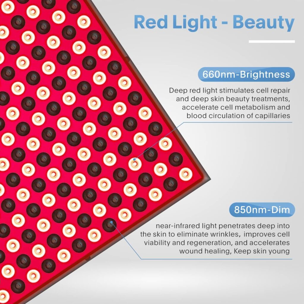 Red Light Therapy, Deep 660nm and Near Infrared 850nm Light Combo for Body and Face, Red Light Therapy Device