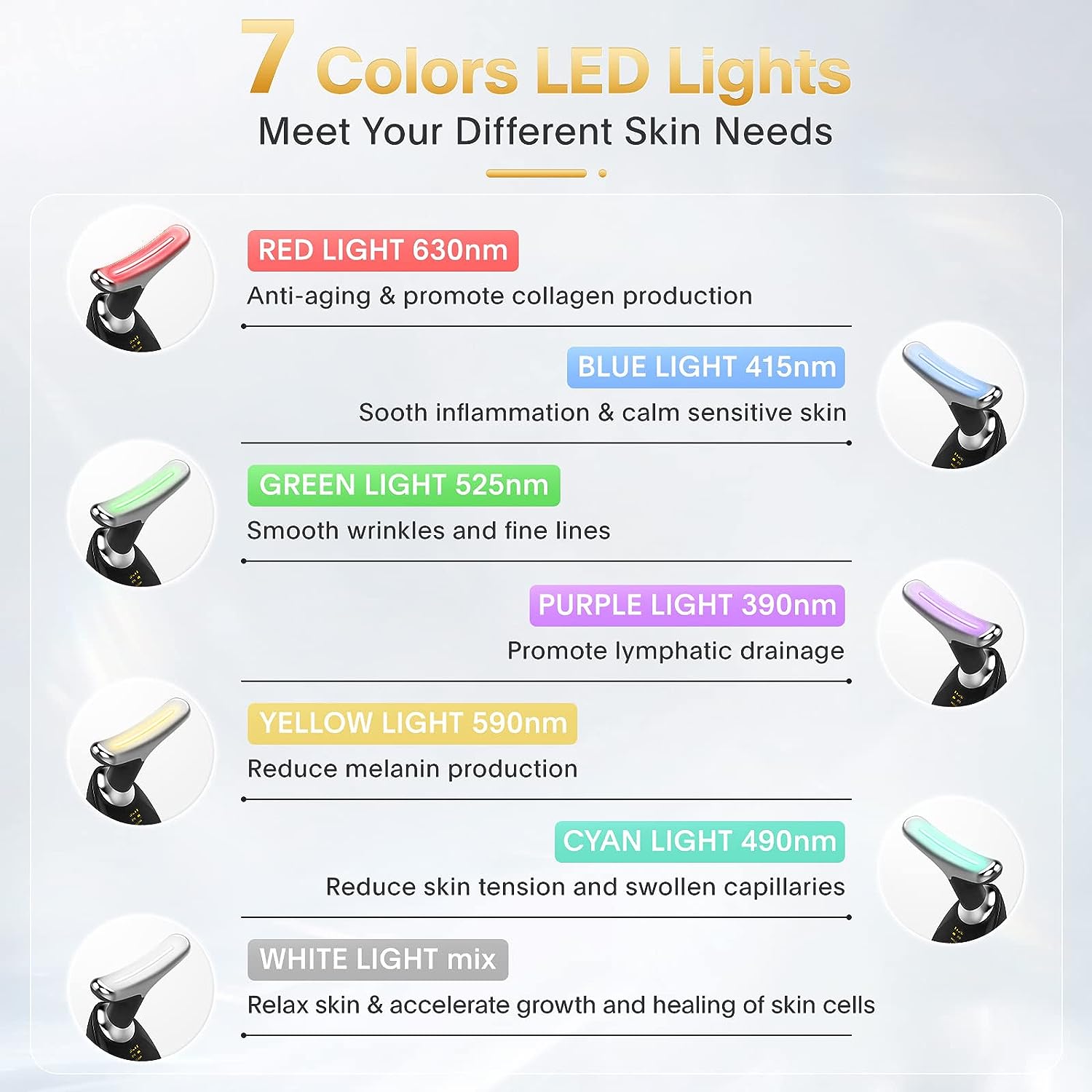 Red Light Therapy for Face, 7 Color Led Face Skin Rejuvenation for Face  Neck Beauty Device, Deplux Neck Tightening Device