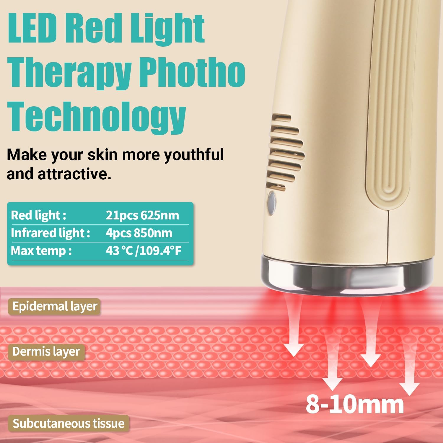 Red Light Therapy Face Mask Review 2024 Vitamin D Sunlight